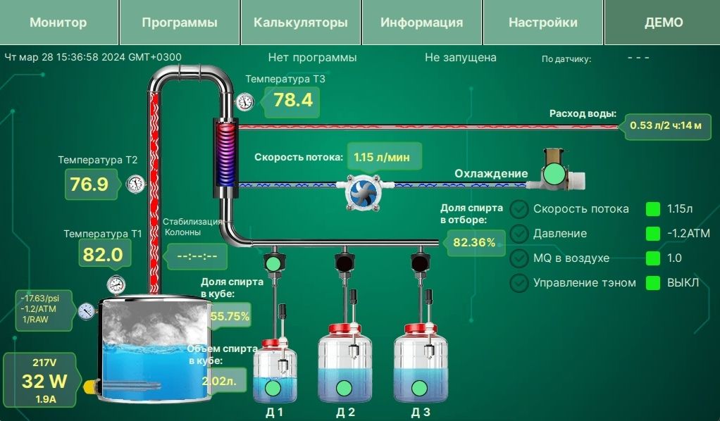 Анимационная страница интерфейса программ автоматики для самогоноварения АРД 402-403